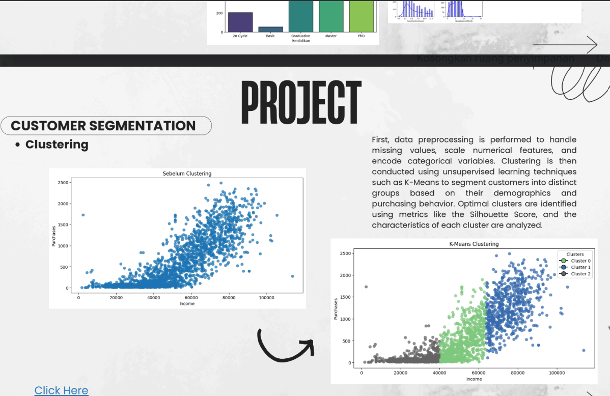 Customer Segmentation