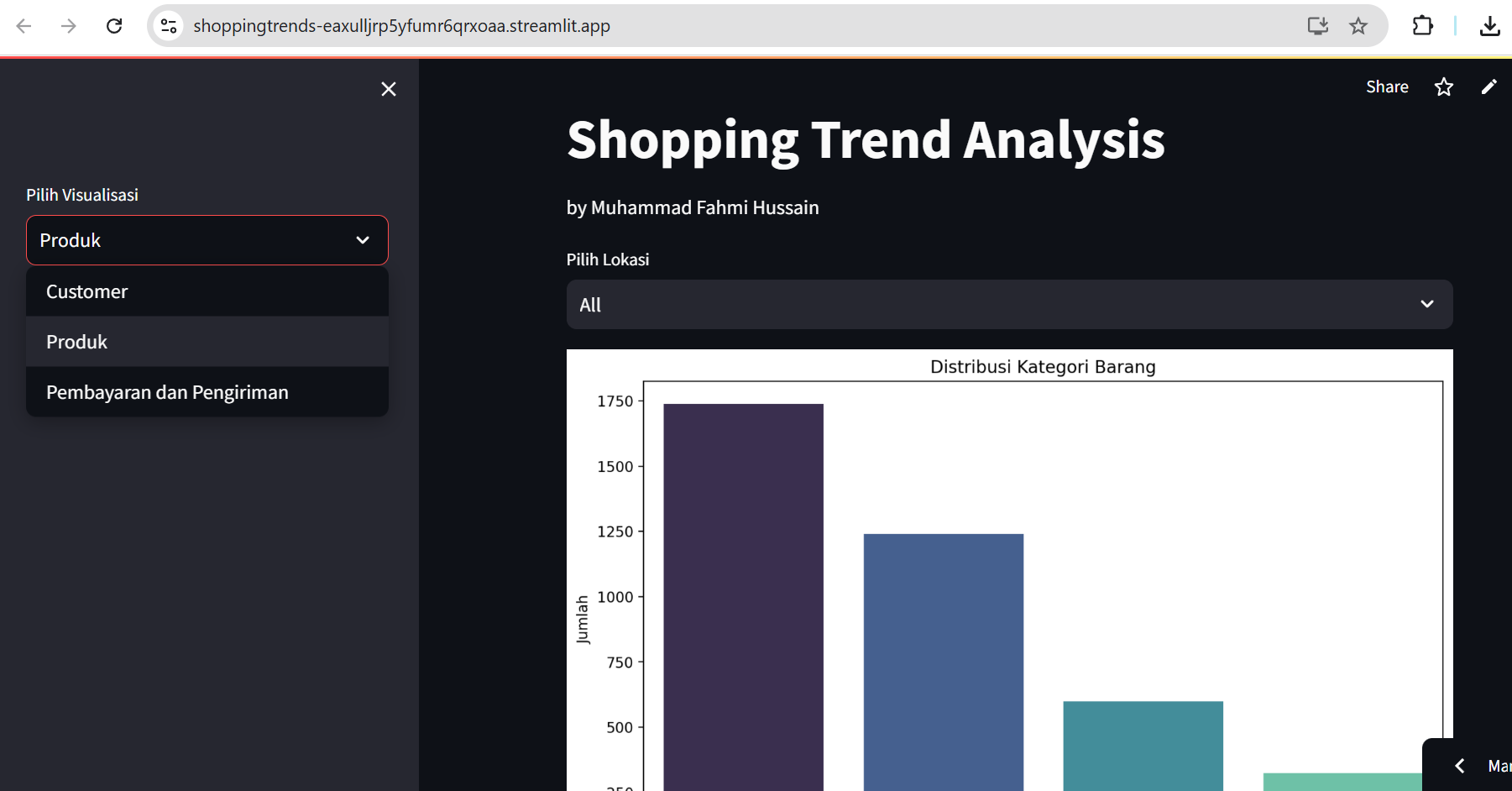 Shopping Trend Analysis